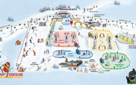 Skifahren Lernen im Kinderland in Fiss